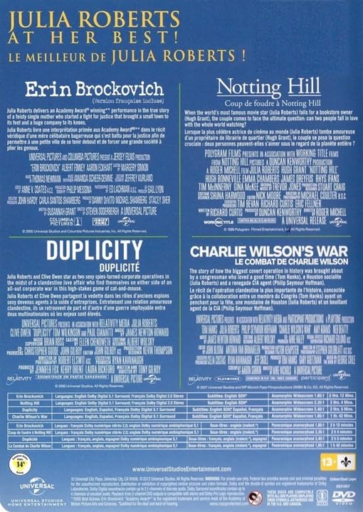 4 Film Favorites: Julia Roberts (Erin Brockovich / Notting Hill / Duplicity / Charlie Wilson’s War)